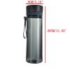 DG2u – Sport Bottle Spy Cam (Dimension)