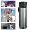 DG2u – Sport Bottle Spy Cam (Function))