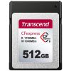 Transcend Cfexpress Card 820(512GB) master